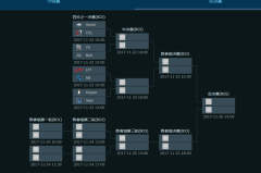 勇士令状即将上线：全新至宝“圣堂刺客”及身心“酒仙”曝光