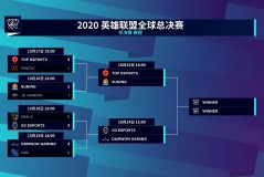 LNG爆冷不敌外卡 PSG塔隆